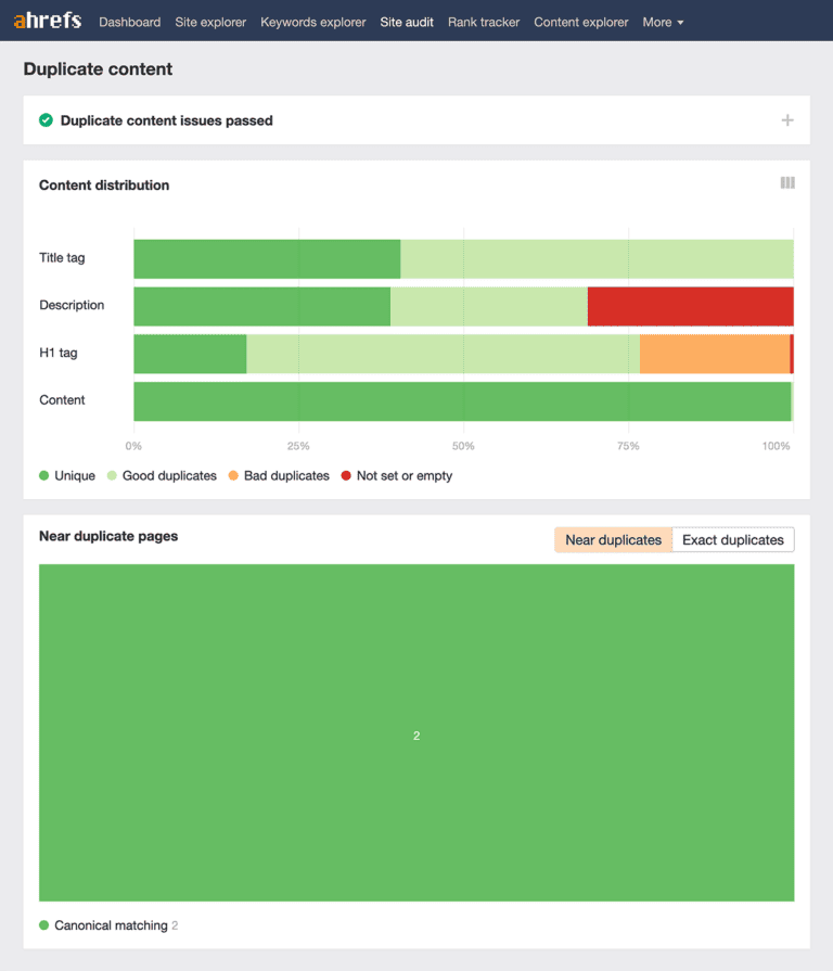A Beginner’s Guide To Technical SEO 16 12 3