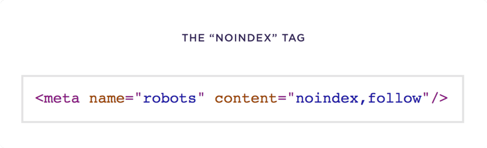 A Beginner’s Guide To Technical SEO 18 technical seo