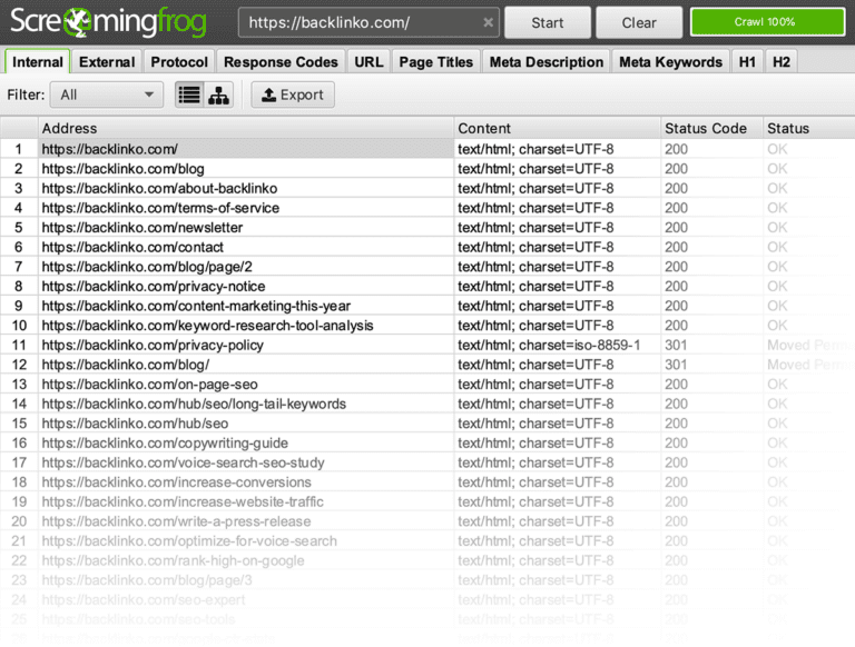 A Beginner’s Guide To Technical SEO 7 technical seo