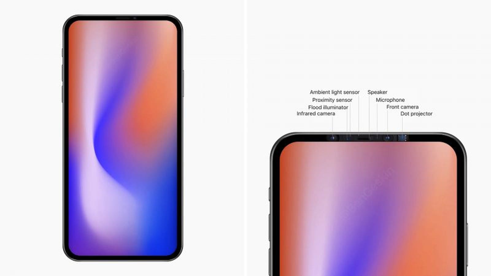 Everything You Need To Know About the Upcoming iPhone 12 21 iPhone 12