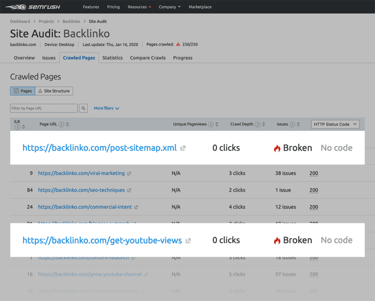A Beginner’s Guide To Technical SEO 27 22 1