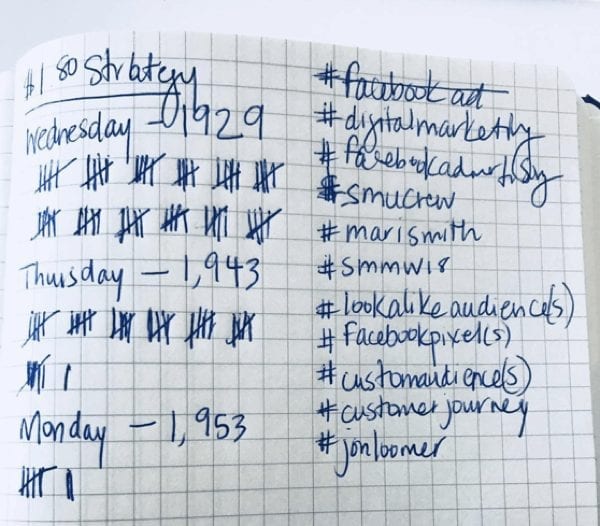 Instagram growth strategy
