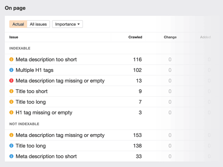 A Beginner’s Guide To Technical SEO 9 technical seo