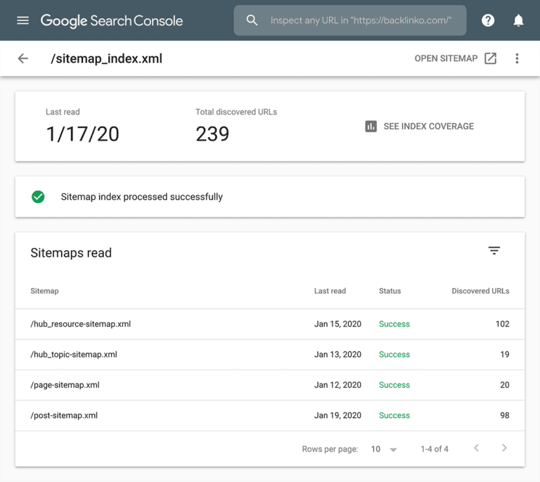 A Beginner’s Guide To Technical SEO 13 technical seo