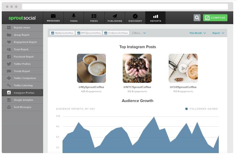 7 Hootsuite Alternatives That You Should Explore in 2020 4 Hootsuite 3