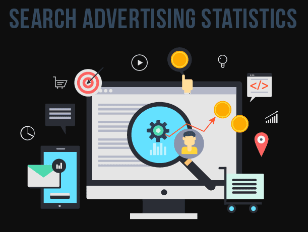 Paid Search