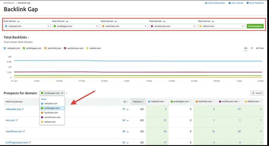 Here's What Industry Insiders Say About 2020 SEO Strategy. 8 SEO Strategies