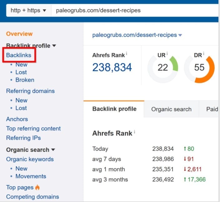 Backlinks 101: All you need to know about link building and anchor text 6 link building, link, anchor text, backlink, SEO, link building technique