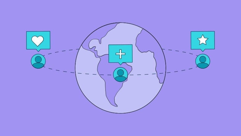 brand community