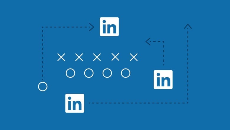 LINKEDIN MARKETING
