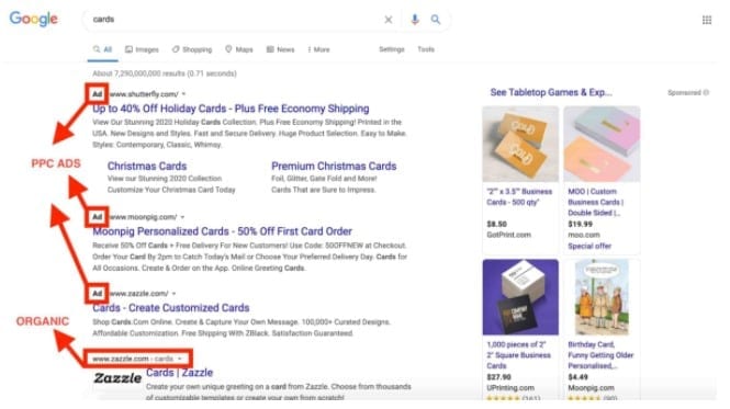PPC Ads 101: A Beginner’s Guide 3 Google ads