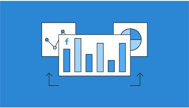 Facebook data analysis