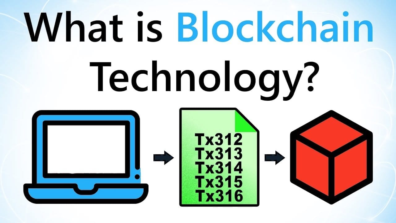 What is Blockchain