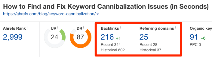 Link Building In SEO: What Tactics Do You Need? 8 kw cannibalization post