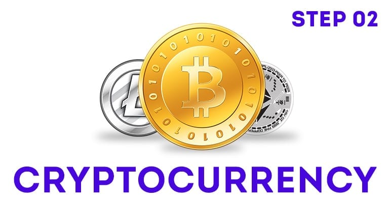 What is cryptocurrency? A Detailed Guide On Cryptocurrency!