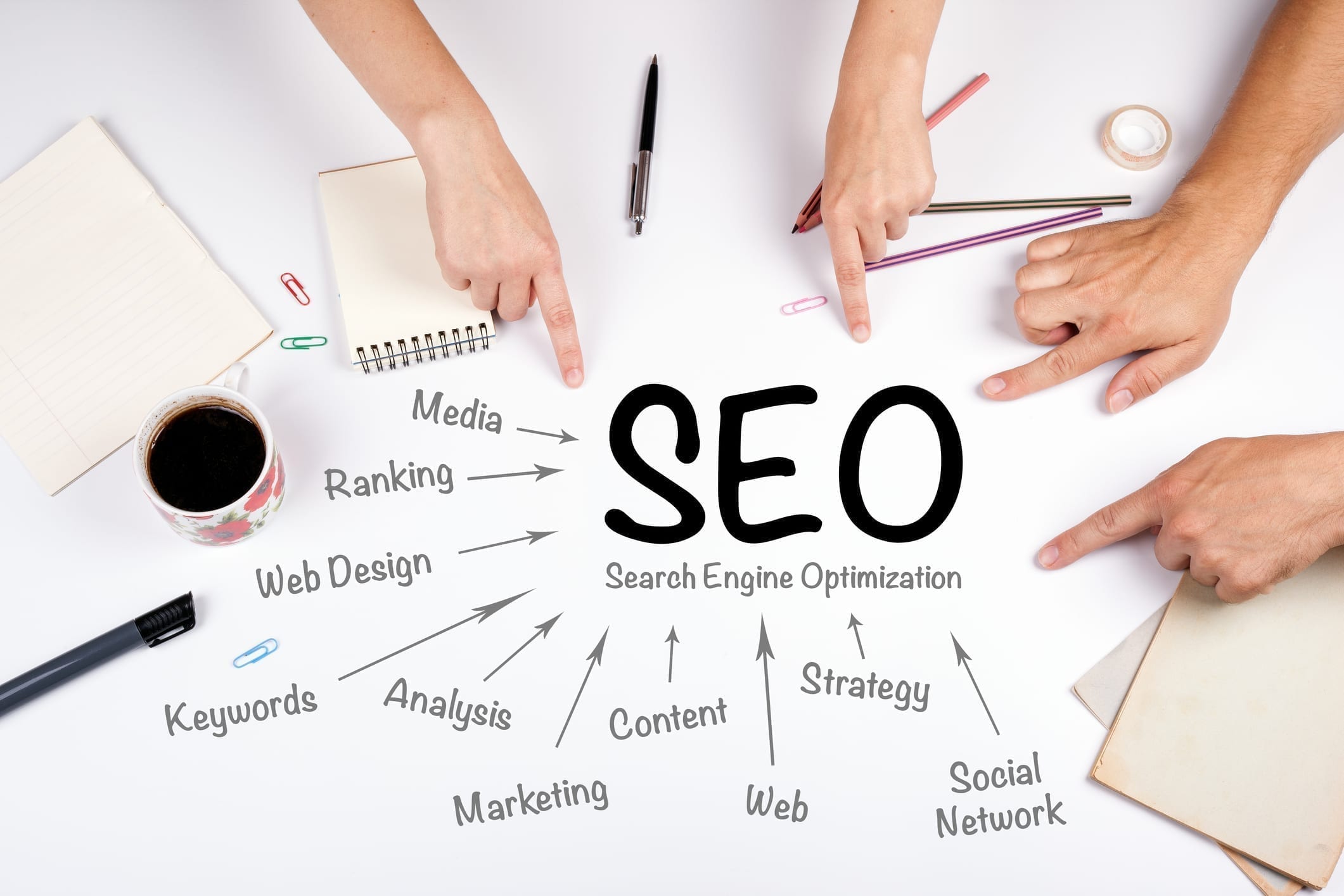 SEO Techniques