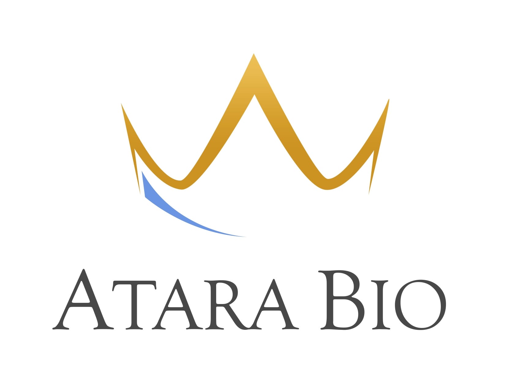 ATRA