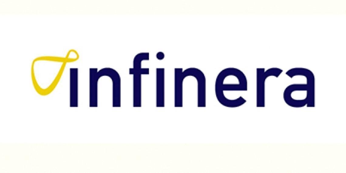 INFN