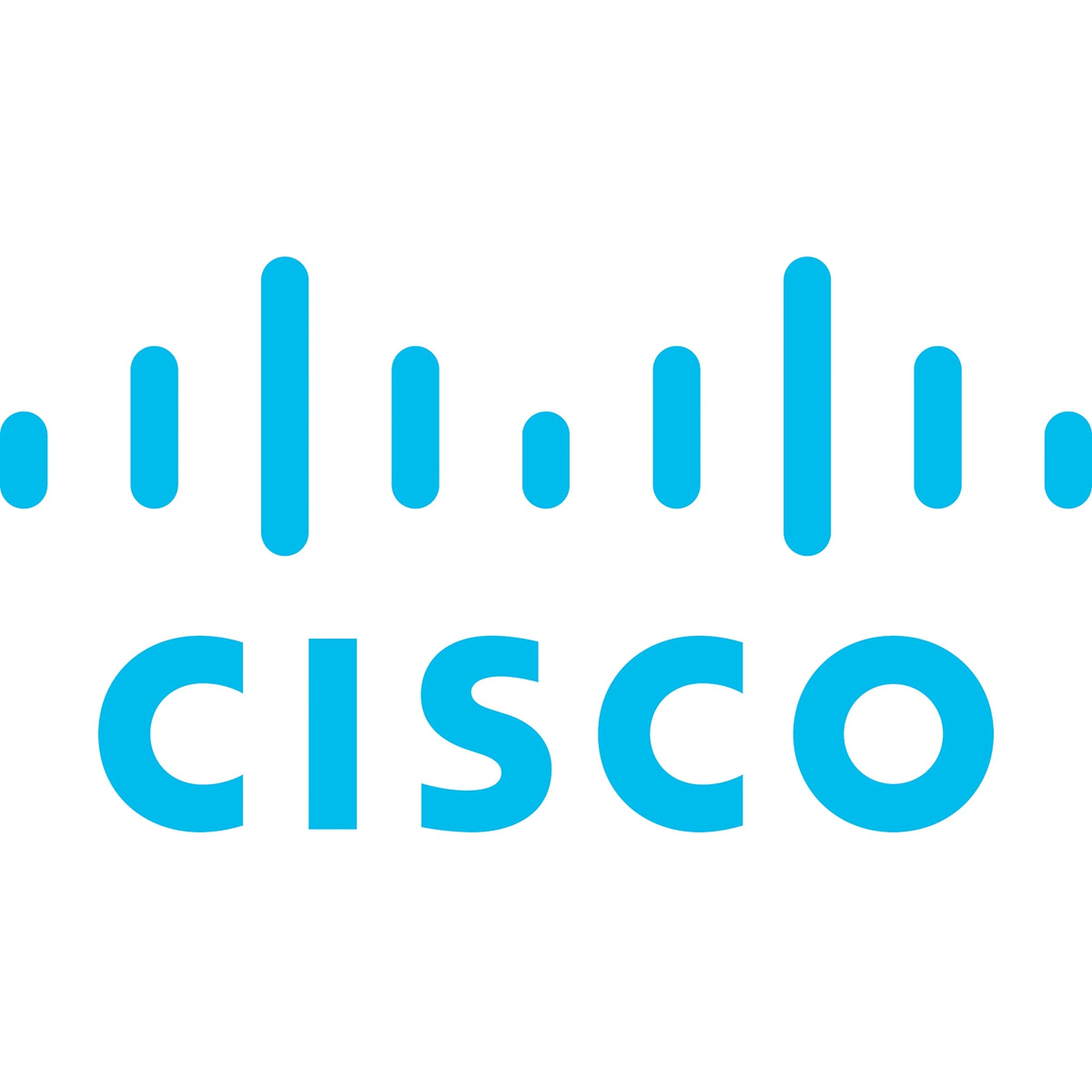 CSCO