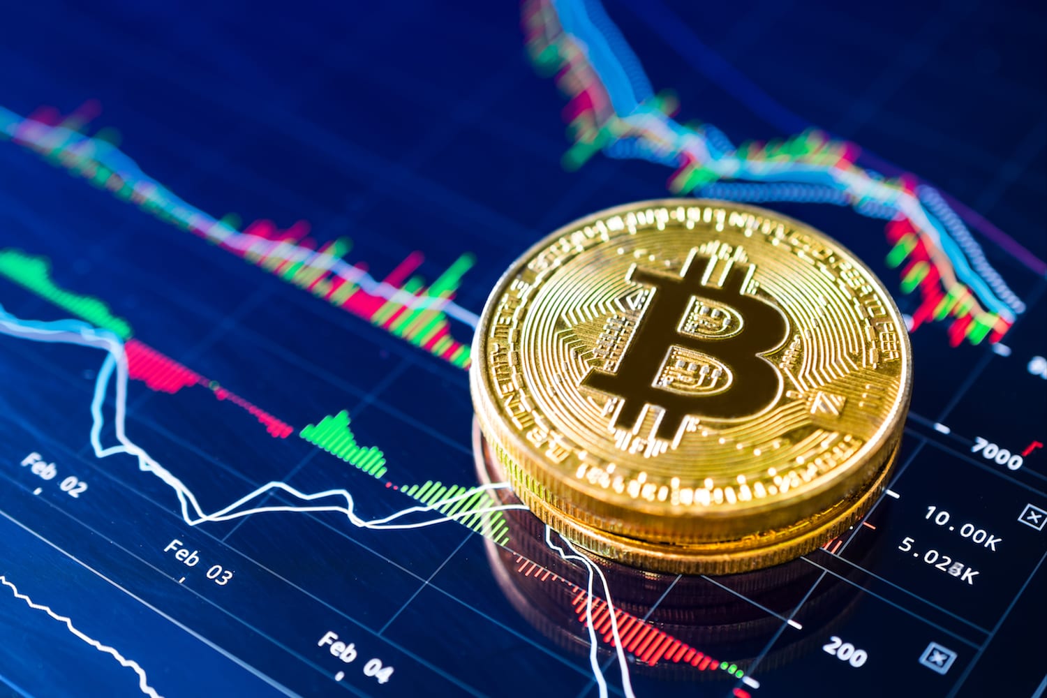 Bitcoin Global Financial System