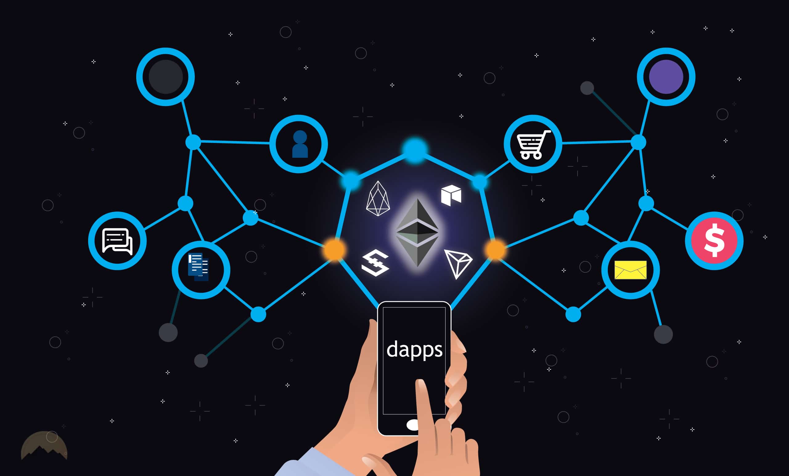 Dapp Browser