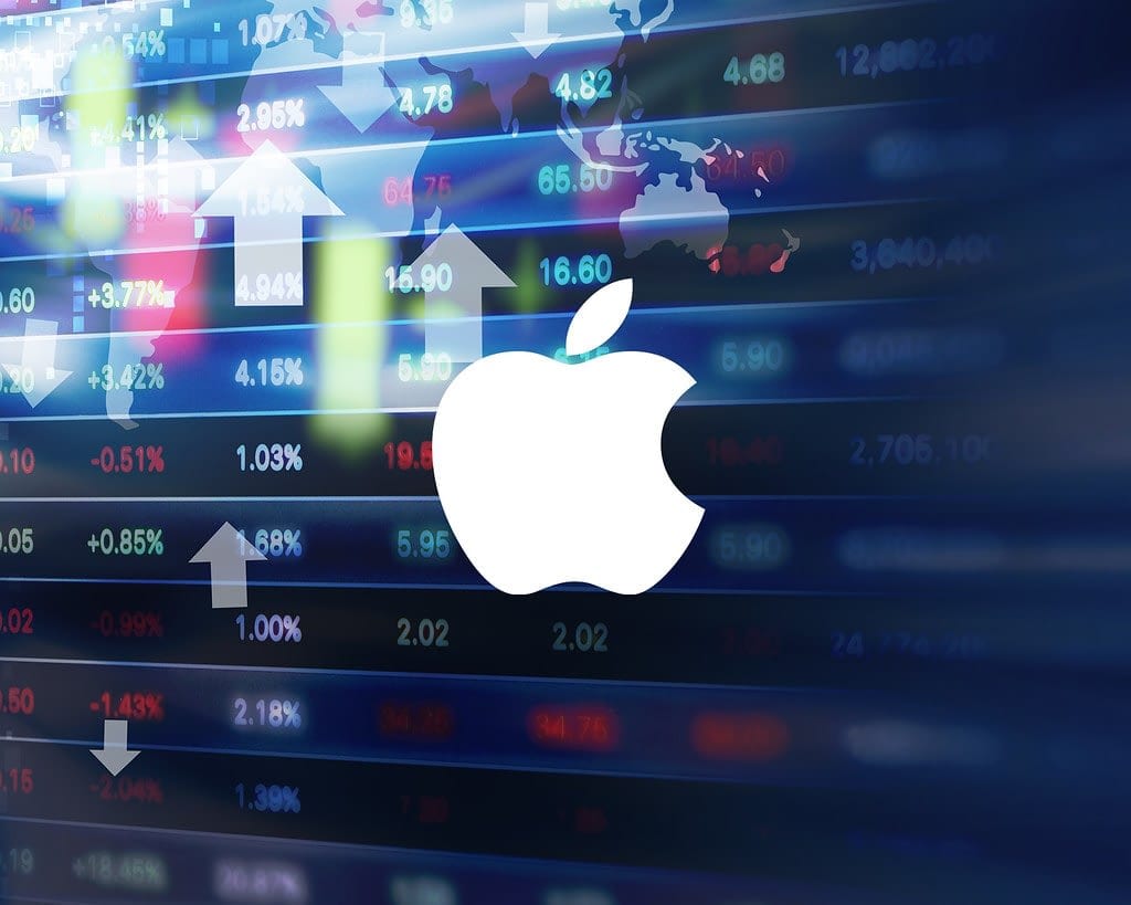 AAPL