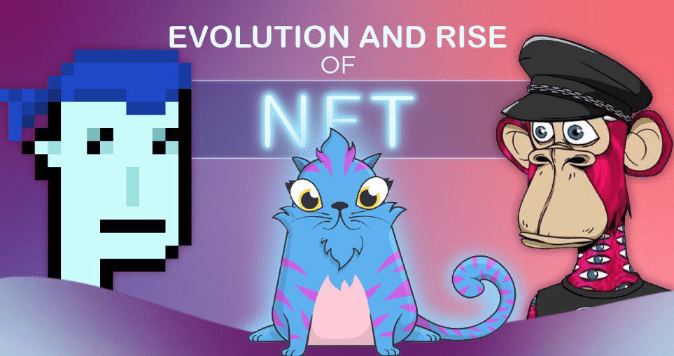 NFT Games