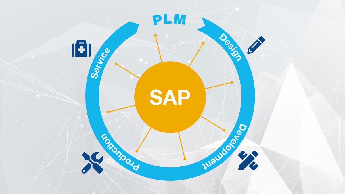 SAP PLM
